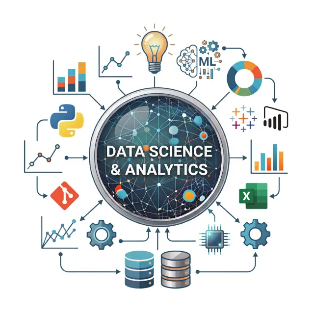 Data Science & Analytics course in Trivandrum